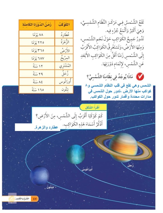 نظامنا الشمسي